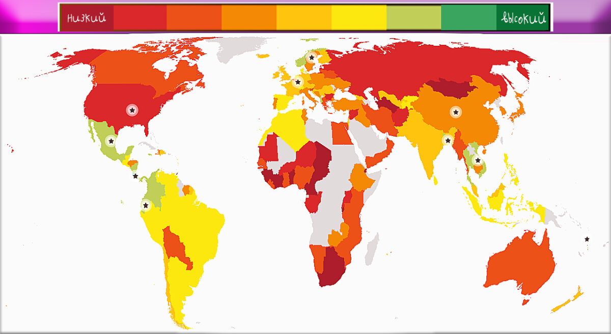 Всемирный индекс счастья