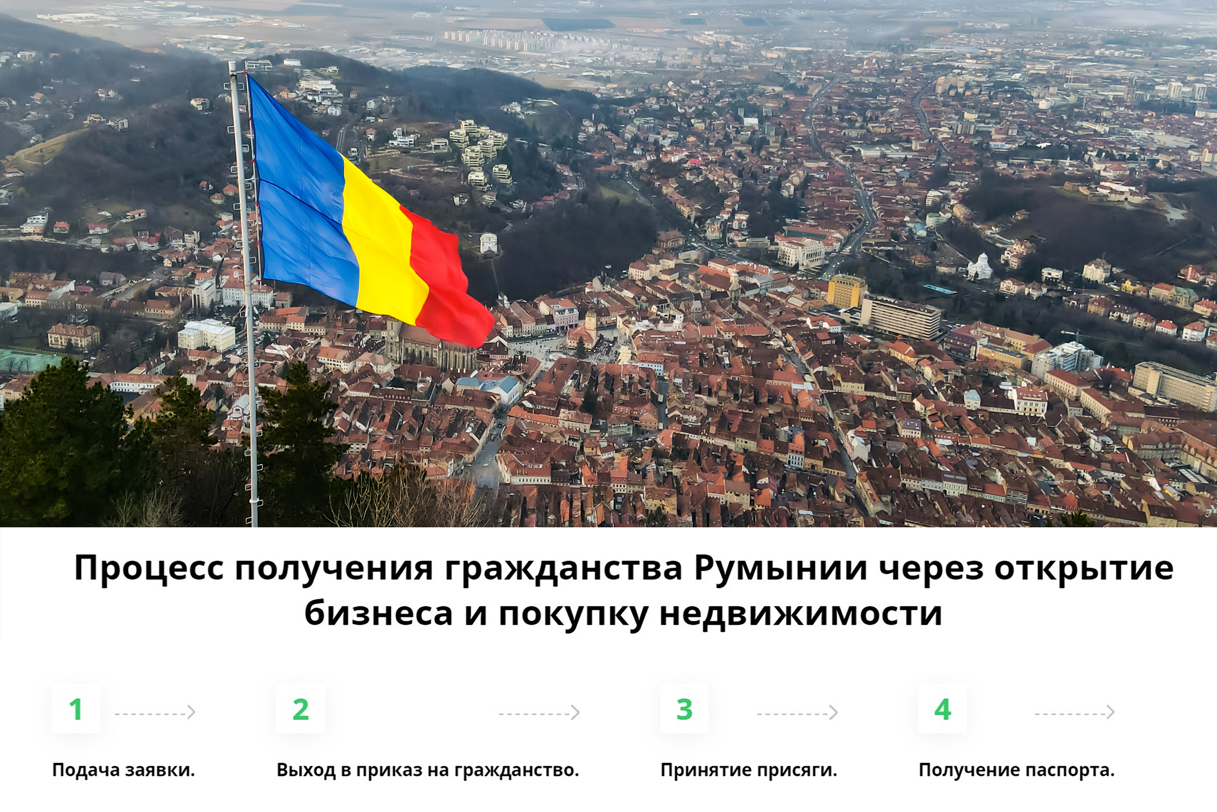 Оформление гражданства Румынии через открытие бизнеса и покупку недвижимости