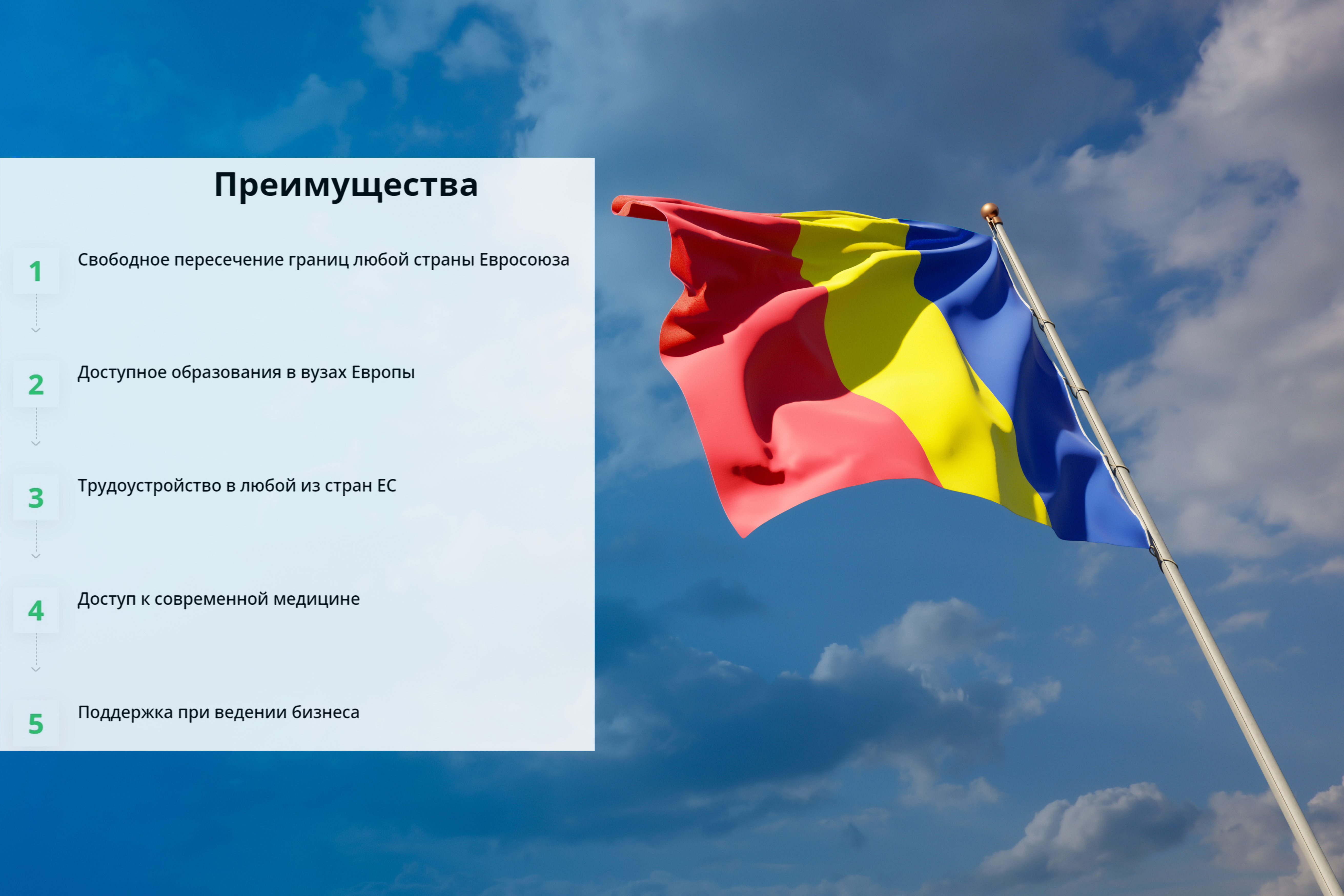 Преимущества ЕС для граждан Румынии