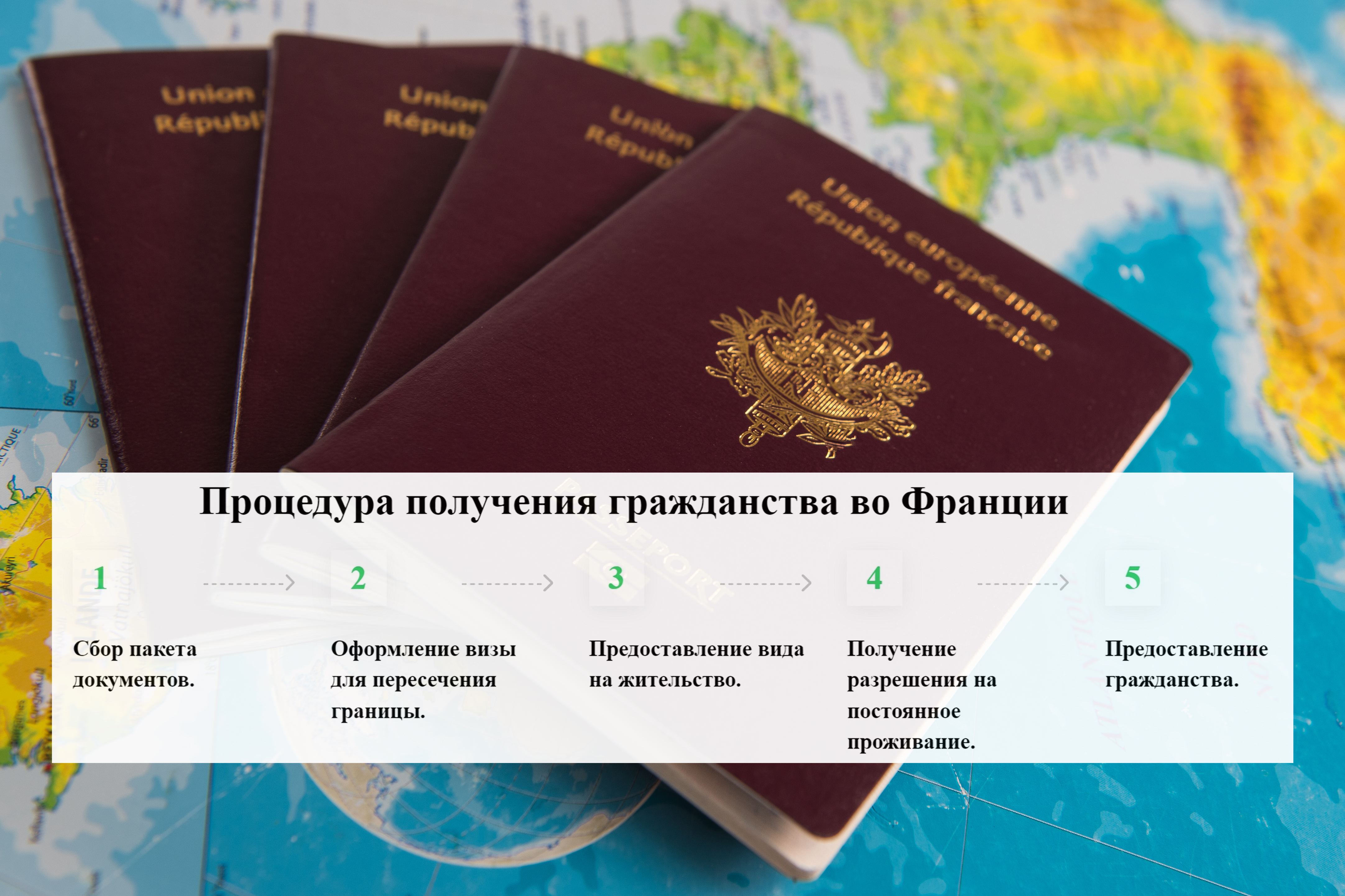 Для получения французского паспорта иностранцу необходимо пройти регламентированную законодательством процедуру