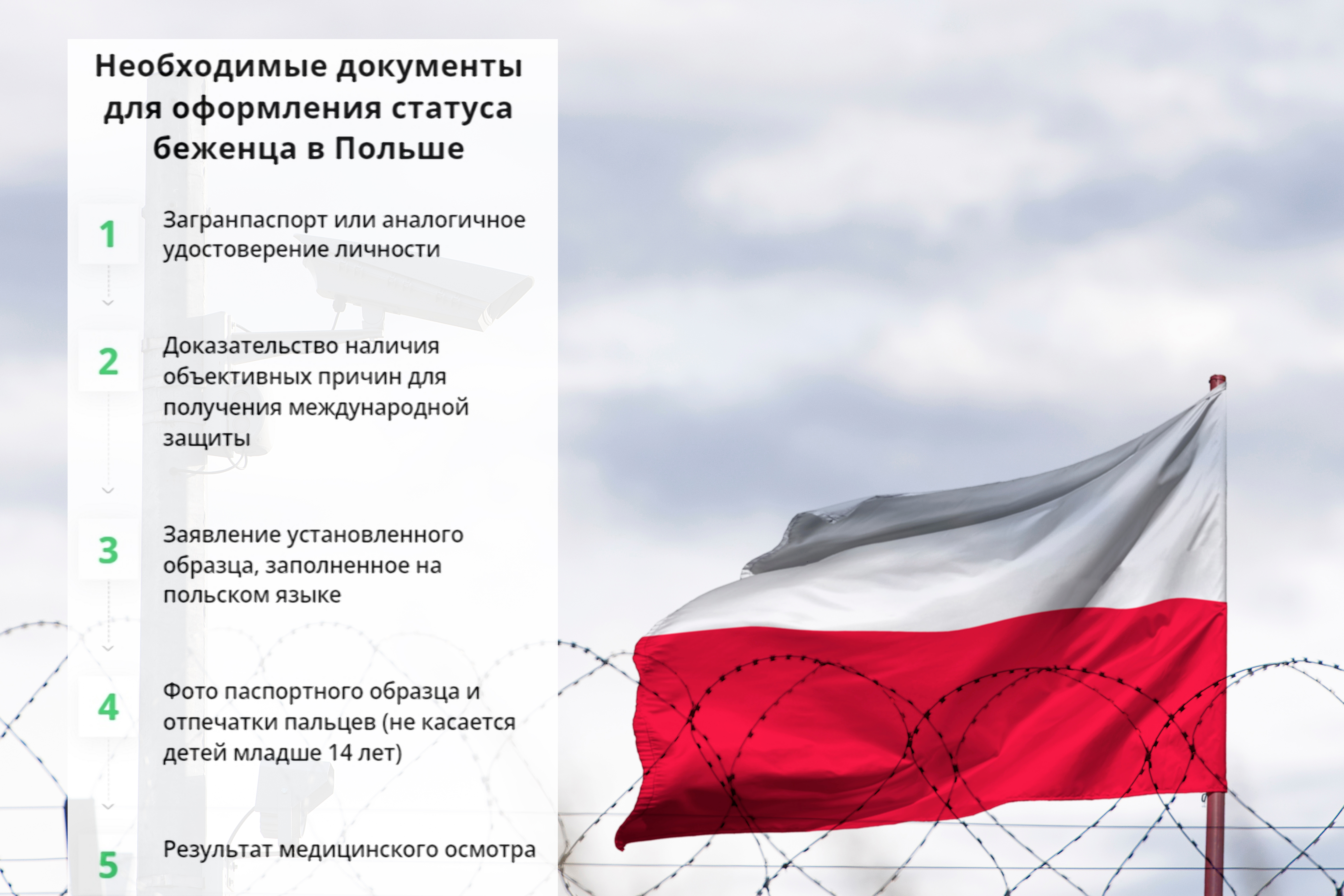 Необходимые документы, чтобы оформить статус беженца в Польше